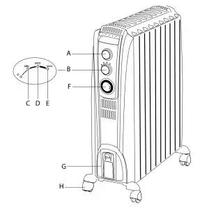 de longhi gas stove manual